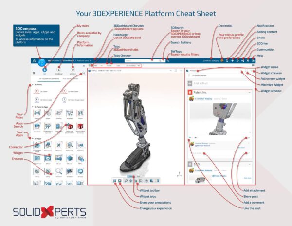 How To Use 3DEXPERIENCE SOLIDWORKS - SolidXperts