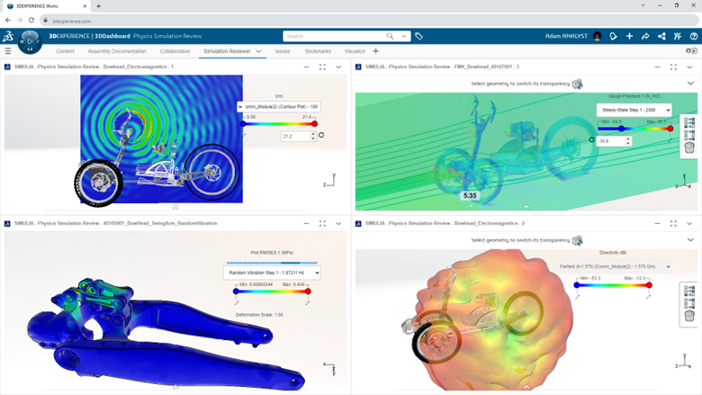 Multiphysics simulations run in SOLIDWORKS 2024 for advanced model-based design