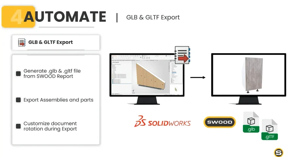 Outils et fonctions SWOOD 2026 permettant d’optimiser les projets de menuiserie et d’ébénisterie.