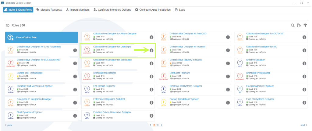Gestion centralisée des accès utilisateurs