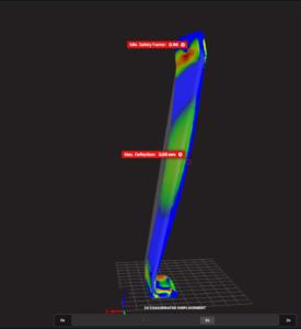 Why Does Print Orientation Affect the Strength of a 3D-Printed Part?